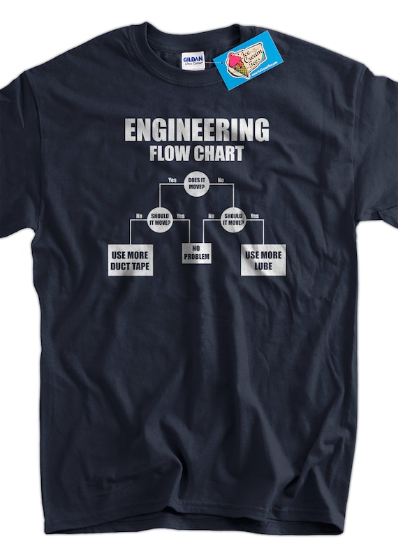 Funny Engineer T-shirt Engineers Flow Chart Duct Tape T-shirt - Etsy