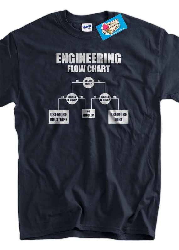 Funny Engineer T-shirt Engineers Flow Chart Duct Tape T-shirt - Etsy Funny Engineer T-shirt Engineers Flow Chart Duct Tape T-shirt - Etsy