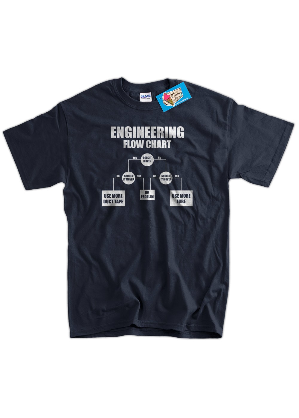 Engineering Flowchart Shirt Funny Engineer Gift T-Shirt Engineering Flowchart Shirt Funny Engineer Gift T-Shirt