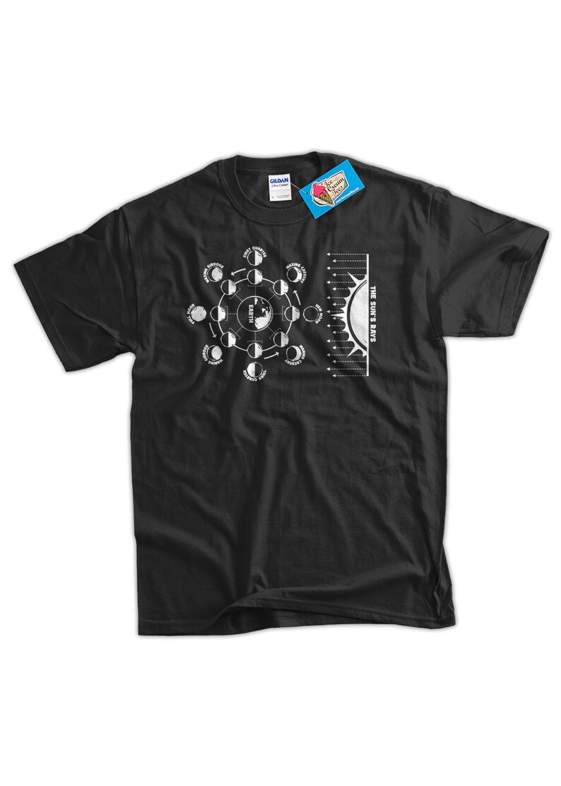 Może przedstawiać: Czarny T-shirt z białym nadrukiem przedstawiającym fazy księżyca i promienie słońca. Nadruk zawiera słowo "EARTH" i tekst "THE SUN'S RAYS".