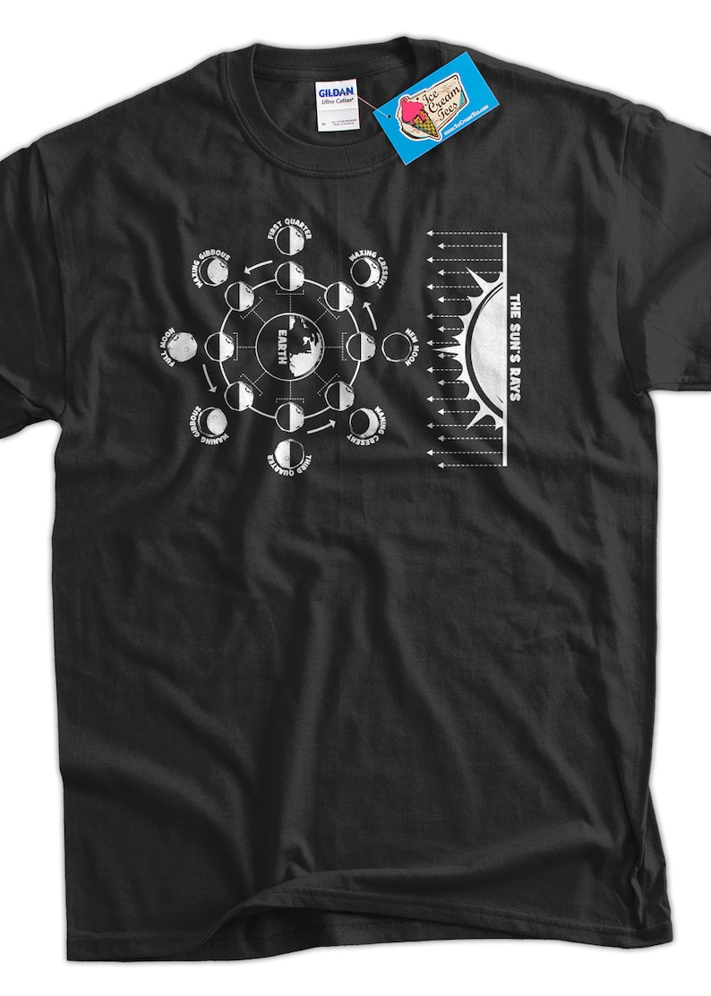 Może przedstawiać: Czarny T-shirt z białym nadrukiem przedstawiającym fazy księżyca i promienie słońca. Nadruk zawiera słowa "EARTH" i "THE SUN'S RAYS".