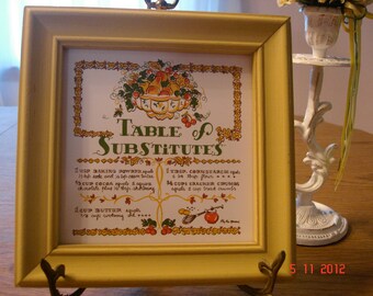 Vintage 1970&#39;s Ceramic Tile With Frame - Table Of Substitutes Tile Picture -Kitchenware -  Vintage Kitchen  Picture - Screen Crafts Products