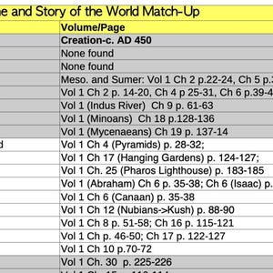 History Event - Story of the World Match Up