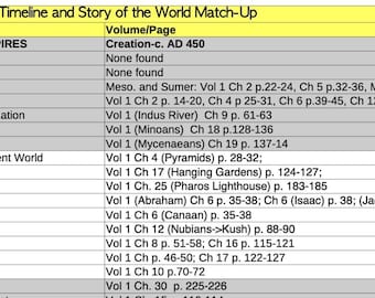 History Event - Story of the World Match Up