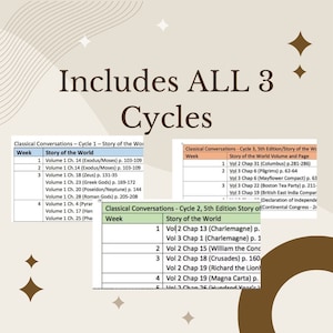 Story of the World All Cycle Match up Charts (3)