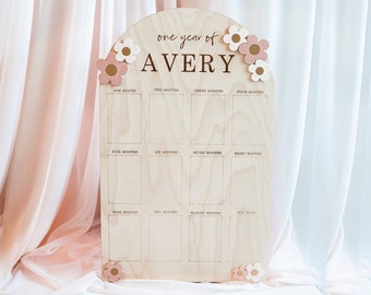 Puede incluir: Un gráfico de crecimiento de madera en forma de arco con el texto "one year of AVERY" en la parte superior. El gráfico tiene 12 espacios para fotos, cada uno etiquetado con un mes del año. El gráfico está decorado con flores rosas y blancas.