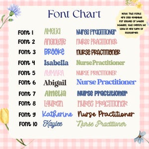 The image is a font chart that lists various font names, including "Amelia", "Angiolote", "Brooke", "Isabella", "Abigail", "Amelia", "Abigail", "Lauren", "Avery", "Abigail", "Lauren", "Katarine", and "Kaylee".