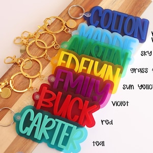 Etiqueta con nombre para mochila / Llavero con nombre para mochila para niños / Etiqueta con nombre personalizada / Etiqueta para bolsa de pañales / Etiqueta para lonchera / Etiqueta para niños / Etiqueta con nombre personalizada imagen 7