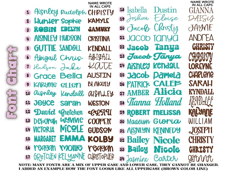 May include: A font chart featuring a variety of names in different font styles. The names are displayed in both uppercase and mixed-case lettering, with examples of how they appear in all caps. The chart includes names like Aisnley, Jacob, and Bailey.