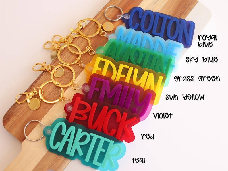 Backpack Personalized Name Tag | Back to school | Backpack Name Tag | Name Keychain for kids | Diaper Bag Tag | Lunch Box Name Tag for boys image 6