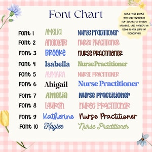 The image is a font chart that lists various font names, including "Amelia", "Angiolote", "Brooke", "Isabella", "Abigail", "Amelia", "Abigail", "Lauren", "Avery", "Abigail", "Lauren", "Katarine", and "Kaylee".