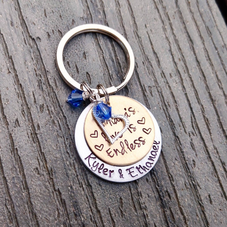 Nana Keychain Nana's Love is Endless Gift for Nana Etsy