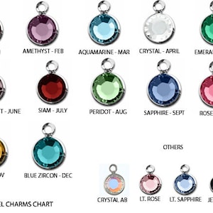 May include: Chart showing a variety of round crystal charms in different colors, with each color representing a different month of the year. The chart is titled "Channel Charms Chart".