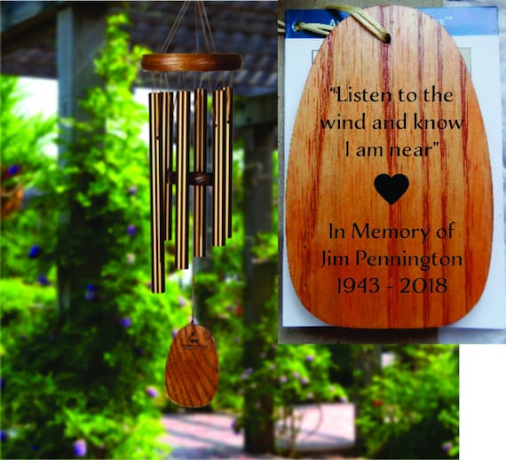 Sympathy Gift for Men Loss of Mother Gift for Men, Mother Memorial