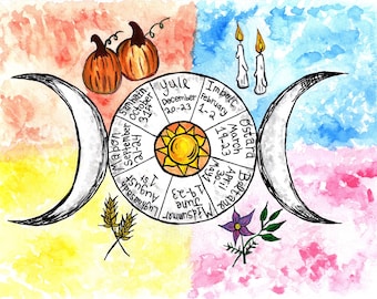 Wheel of the Year Art Print, Witch Art Print, Triple Moon Painting, Moon Painting, Pagan Painting, Witchy Art