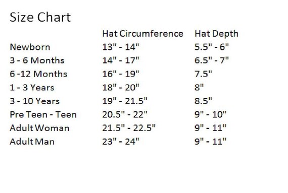 Crochet Hat Measurement Chart