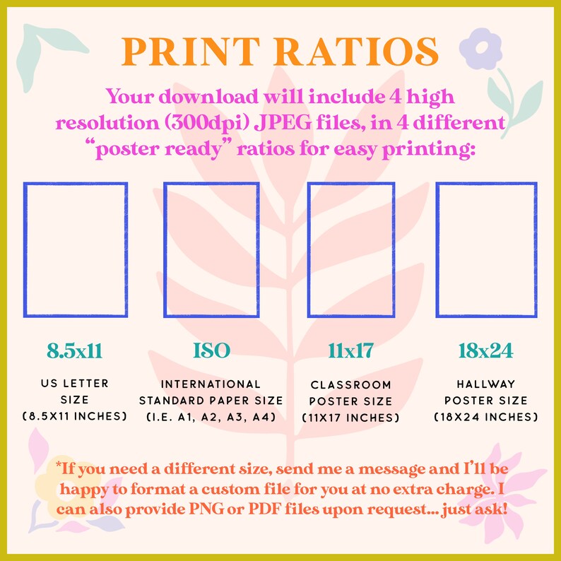 Printable Shapes Classroom Poster Colorful Educational Chart for