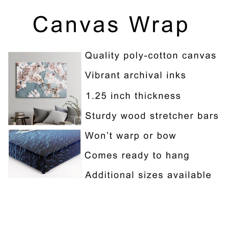 a picture of a canvas with text describing how to wrap a canvas