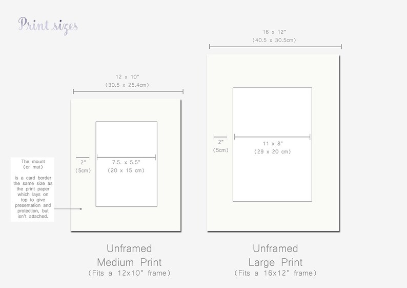 May include: Diagram showing print sizes for unframed prints. The medium print is 7.5 x 5.5 inches (20 x 15 cm) and fits a 12 x 10 inch frame. The large print is 11 x 8 inches (29 x 20 cm) and fits a 16 x 12 inch frame.