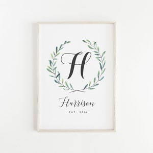 Custom Last Name, Family Printable