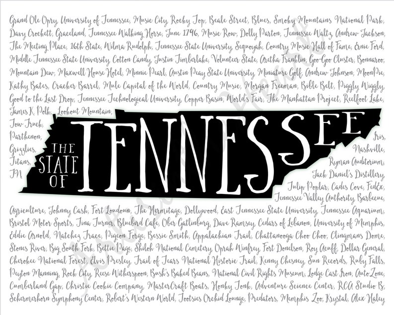 Tennessee Print, Tennessee Map Printable, Tennessee Poster, Tennessee Decor, Tennessee Sign ...