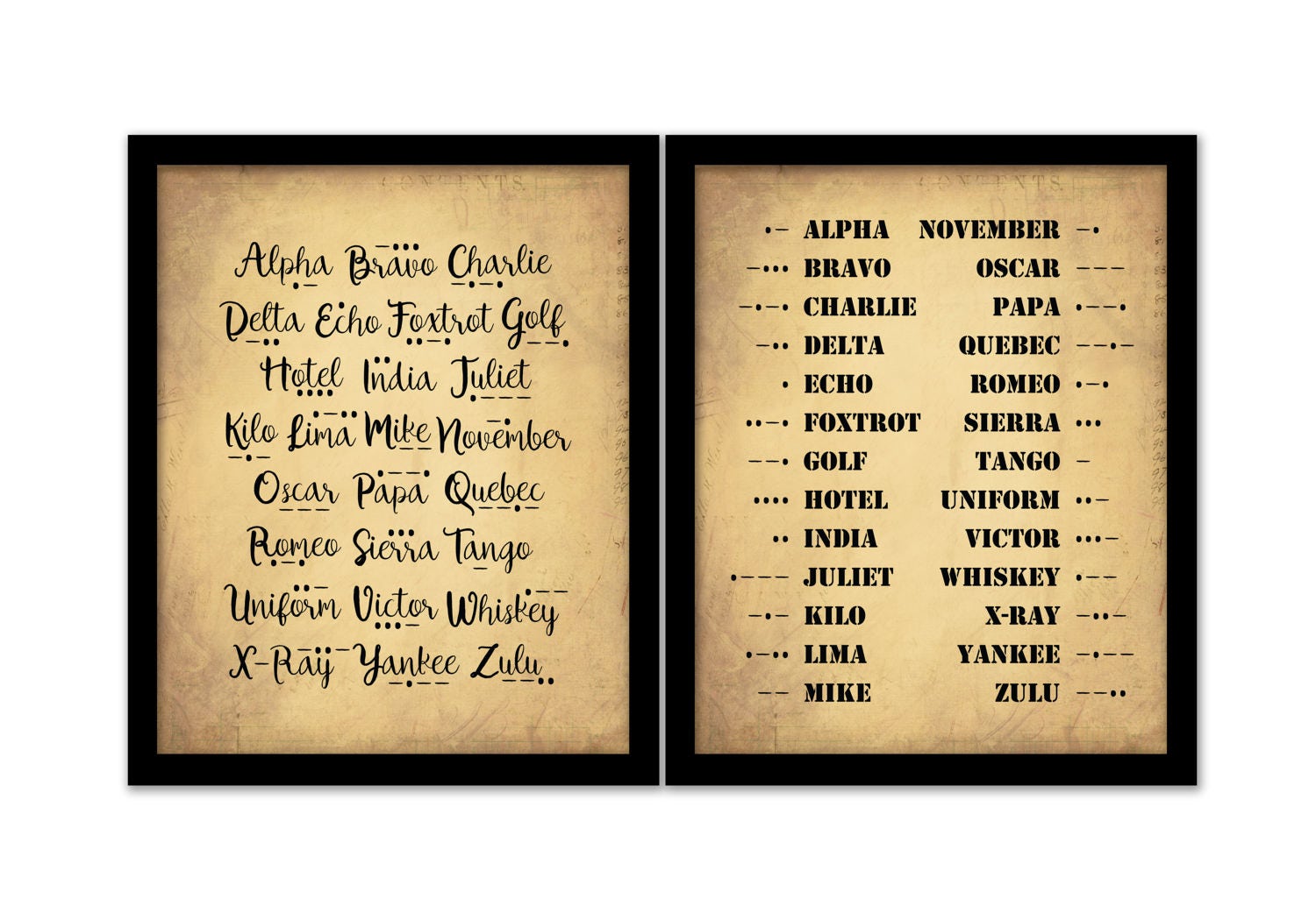 Alpha Bravo Charlie Print Military Alphabet Code Print Morse Etsy UK