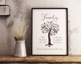 Family like branches on a tree print Instant Download Printable Quote, Family values, family quote, family wall art, family instant print