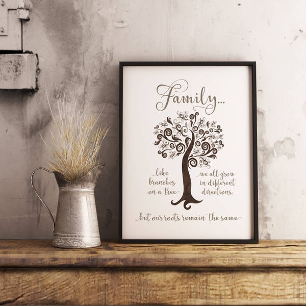 Family like branches on a tree print Instant Download Printable Quote, Family values, family quote, family wall art, family instant print