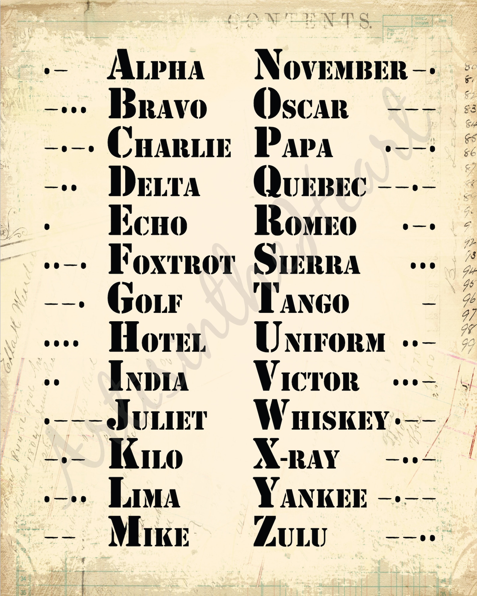 Alpha Bravo Charlie Art Print, Alphabet Nursery Print, Playroom Decor