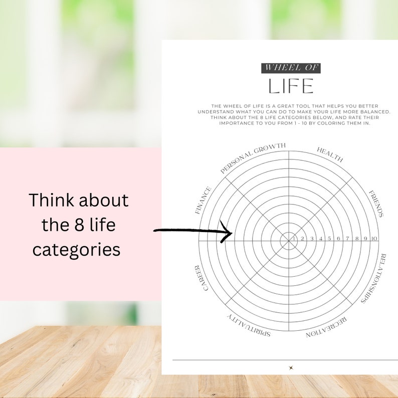 Wheel of Life Worksheet Template, Wheel of Life Printable Planner ...