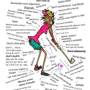 Golf POSTER gift women golfers SWING THOUGHTS art poster 2 sizes 8.5x11 or 5x7 colorful fun final swing thoughts golf for women golf print