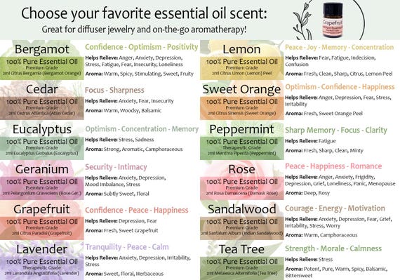 Essential Oil Sample – 2 ml Bottle – Choose Your Scent for Aromatherapy or Diffuser