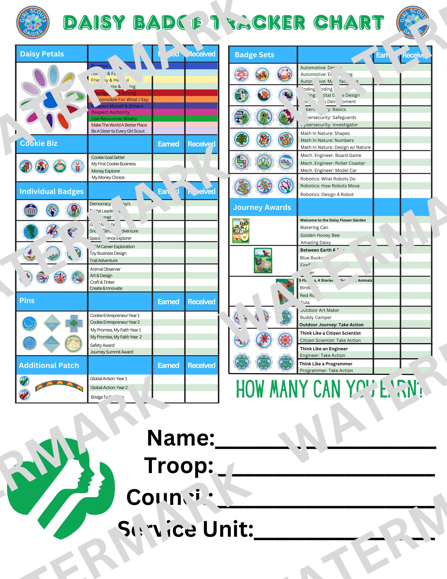 Scout Badge Tracker I Youth Badge Tracker I Girl Badge Tracker
