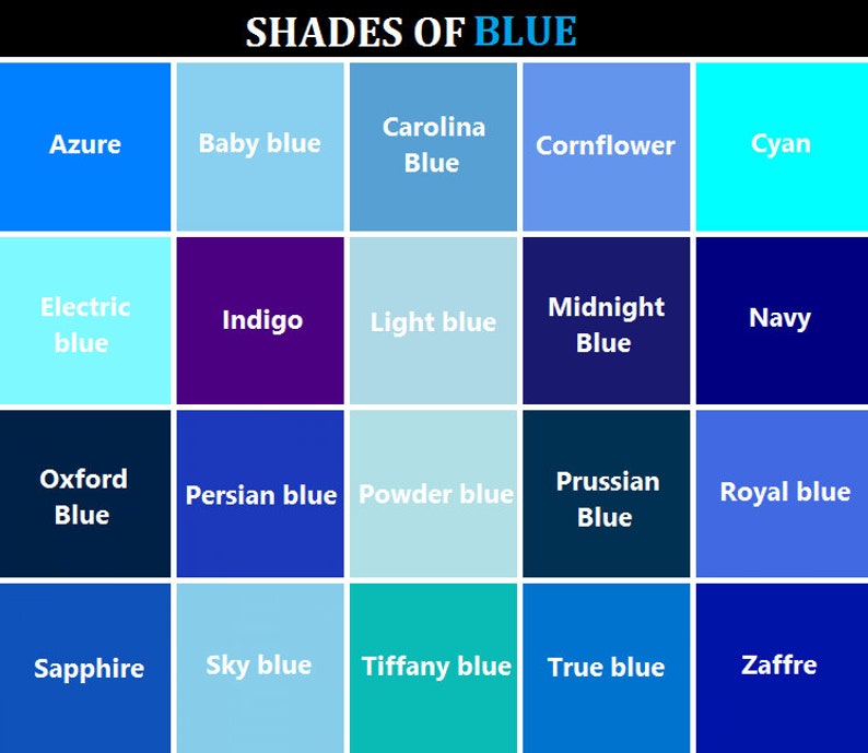 Виды голубого. Оттенки синего цвета. Оттенки синег о цветао. Оттенки голубого цвета. Синие цвета названия.
