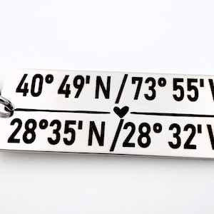 Custom Coordinates keychain Choose your locations image 9