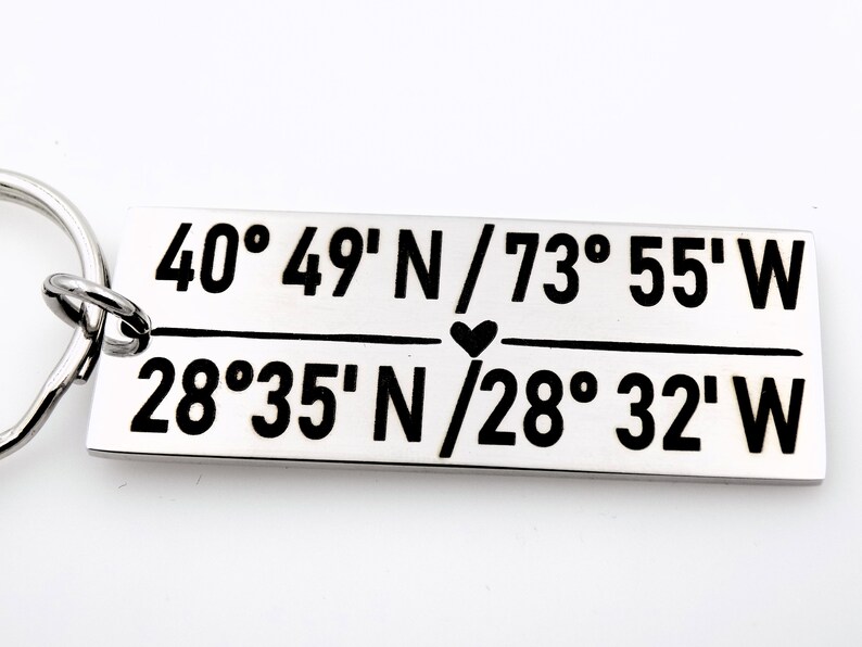 Custom Coordinates keychain Choose your locations image 9