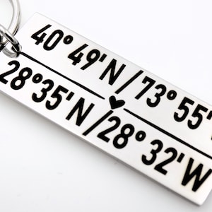 Custom Coordinates keychain Choose your locations image 1