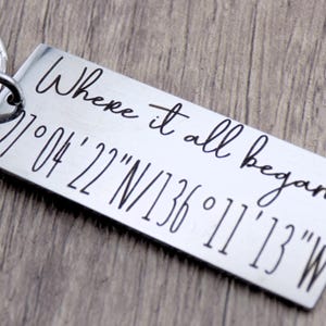 Long distance Anniversary Gift - Where it all began Custom Coordinates
