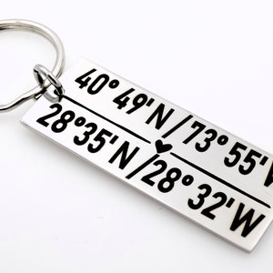 Custom Coordinates keychain Choose your locations image 8