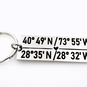 Custom Coordinates keychain Choose your locations image 5