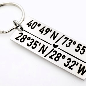 Custom Coordinates keychain Choose your locations image 3