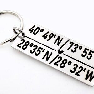 Custom Coordinates keychain Choose your locations image 6