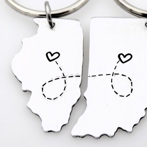 etsy long distance relationship