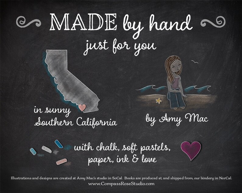 Vacation Home Guest Book Cabin Guest Book Personalized Etsy