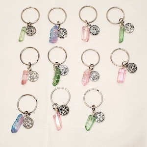 Zodiac Crystal Pendant Keychain