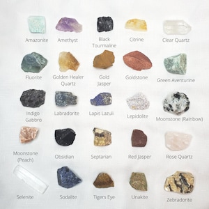 Create Your Own Crystal Set | Rough Crystals | Crystal Set | Starter Set