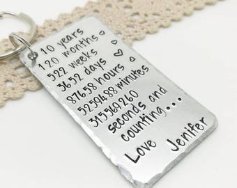 Wedding anniversary gift, Tin anniversary, 10th anniversary gift, Couples gift, Husband gift, 10th wedding anniversary gift, Gift for Him