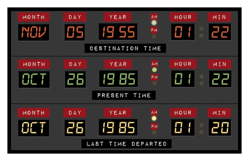Horloge Circuit Temporel Retour Vers Le Futur Retour vers le futur horloge de Delorean Wall Art Print | Etsy