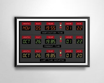 Back to the Future (Delorean Clock) Wall Art Print