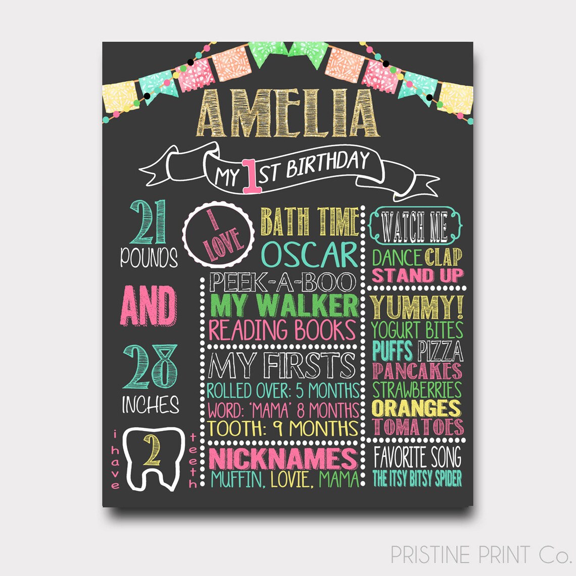 Fiesta Birthday Invitation Spanish Birthday Invitation Etsy